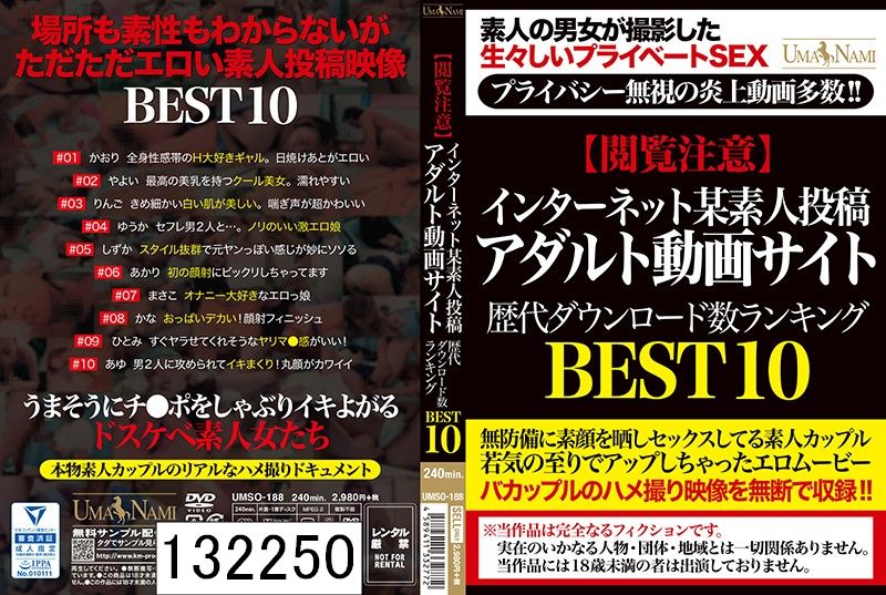 【閲覧注意】インターネット某素人投稿アダルト動画サイト歴代ダウンロード数ランキングBEST10